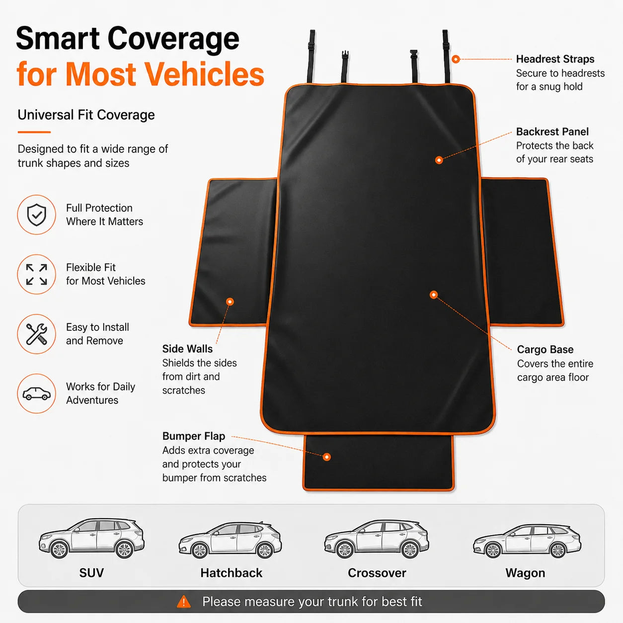 Trundil Dog Cargo Liner — Plastic